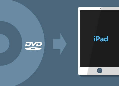 convert dvd for ipad mac